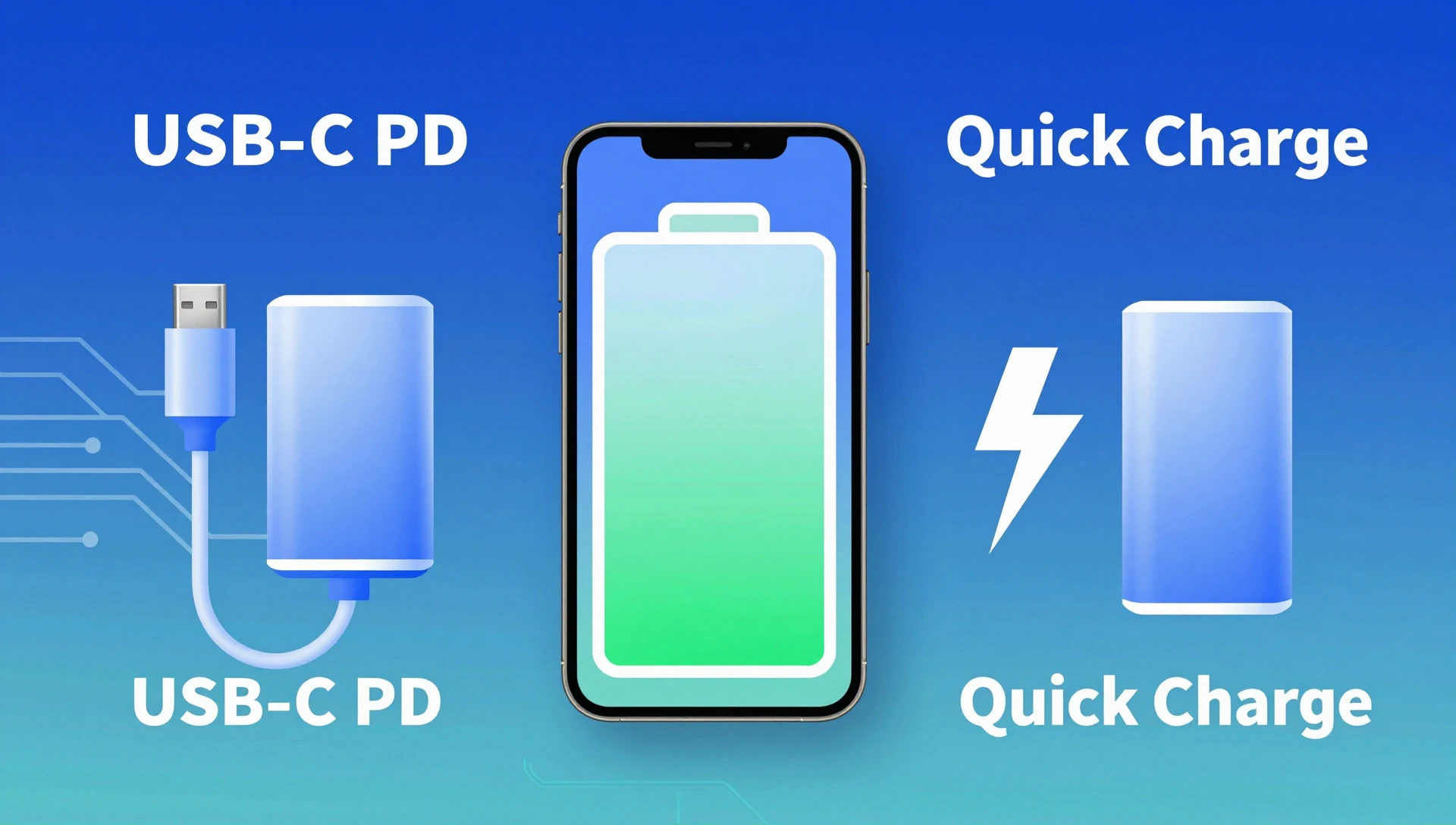 Snelladen Powerbanks: USB-C PD vs Quick Charge 5.0 Uitgelegd